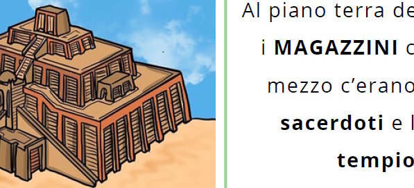Le città Sumere