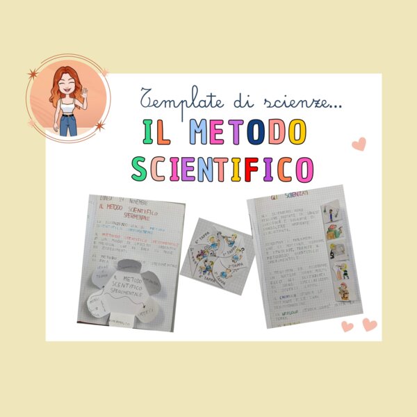 Template Scienze: Gli Scienziati e il metodo scientifico.