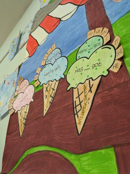 Gelati verbo to have