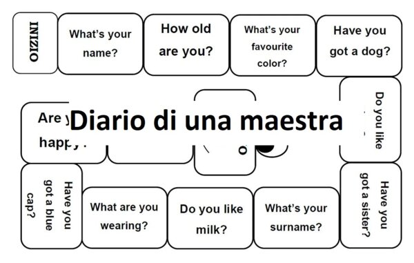 Gioco dell'oca di inglese