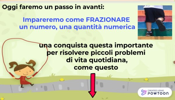 CALCOLARE LA FRAZIONE DI UN NUMERO - CON RAPPRESENTAZIONI GRAFICHE E CALCOLO NUMERICO