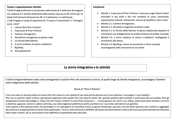 UDA "Il corpo e il movimento"