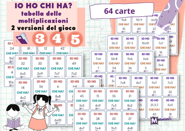 TABELLA DELLE MOLTIPLICAZIONI - Io ho, chi ha?
