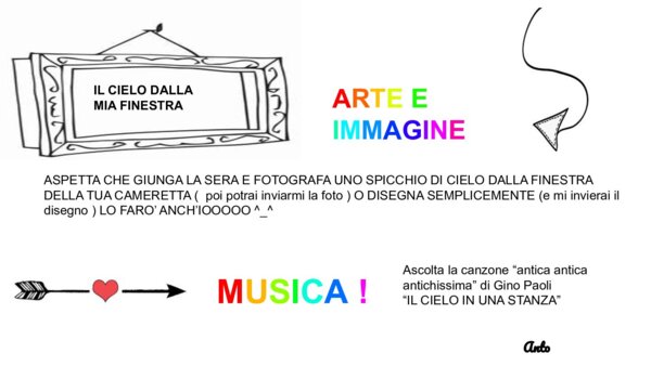 Il cielo dalla mia stanza ( piccola idea per arte e immagine)