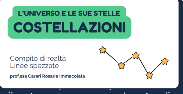 Costellazioni