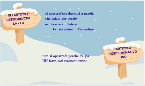 Alla scoperta di nomi e articoli