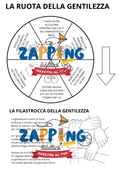 Giornata della Gentilezza 2025