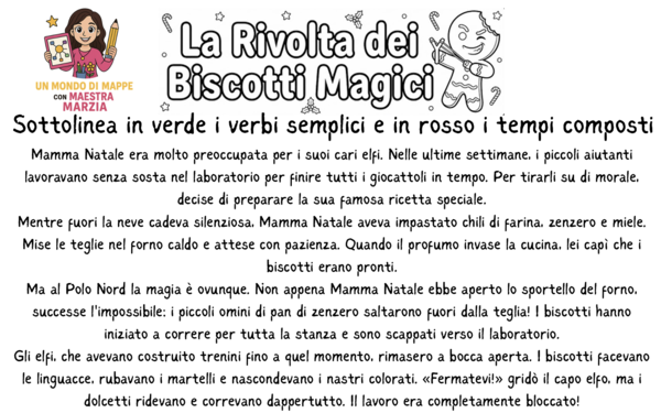 La rivolta dei biscotti