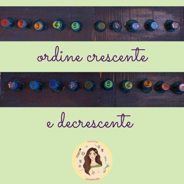 Numeri crescenti e decrescenti