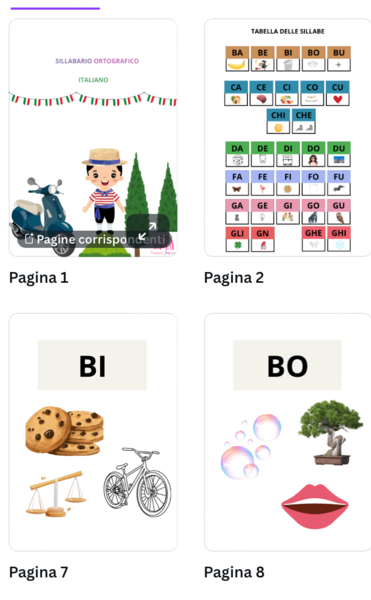 SILLABARIO