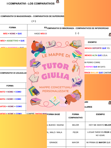 I COMPARATIVI - LOS COMPARATIVOS