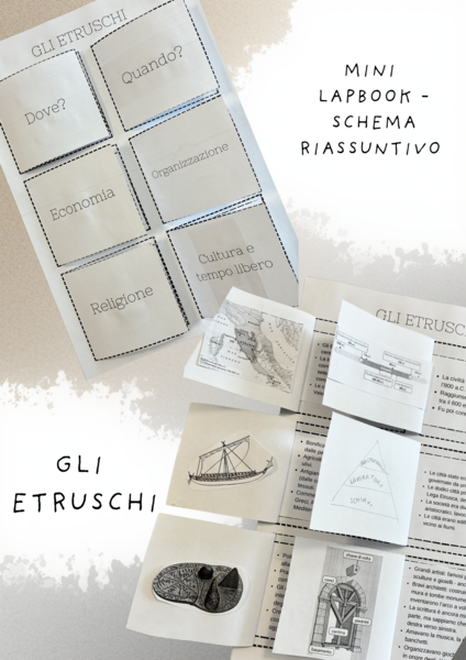 Gli etruschi - storia quinta - mini lapbook - schema riassuntivo