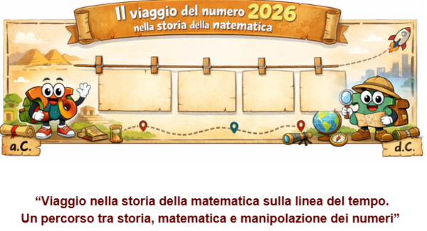 La storia della matematica sulla linea del tempo