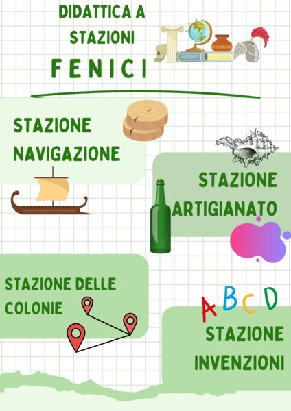 Didattica a stazioni - I Fenici
