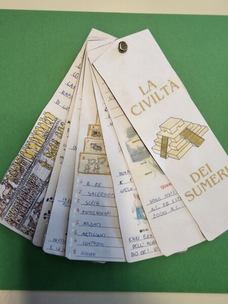 Flickbook Flipbook Sumeri - FLICKBOOK FLIPBOOK SUMERI