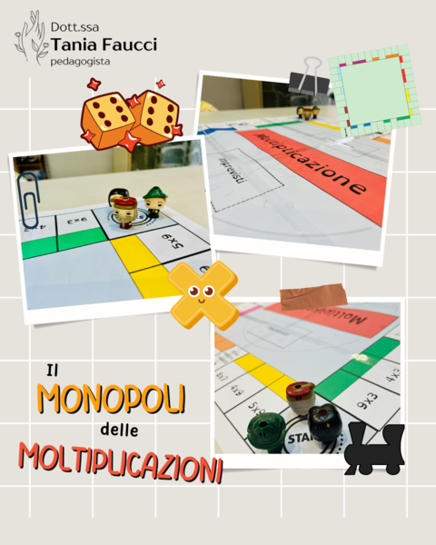 Il monopoli delle MOLTIPLICAZIONI