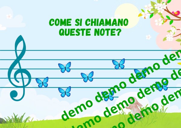 Come si chiamano queste note?
