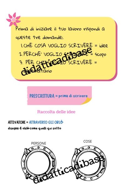 Scrivere un racconto autobiografico