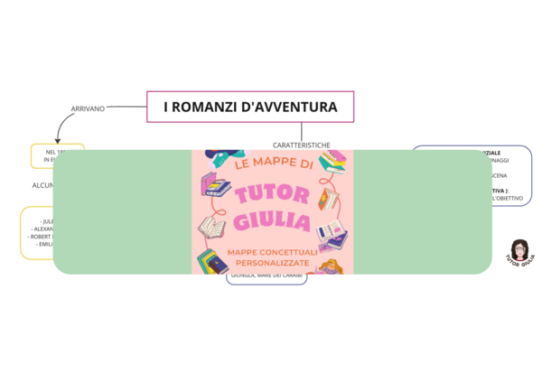ROMANZI D'AVVENTURA