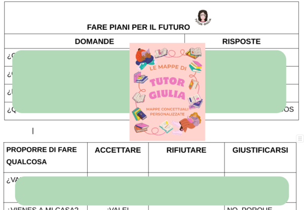 SPAGNOLO: FARE PIANI PER IL FUTURO