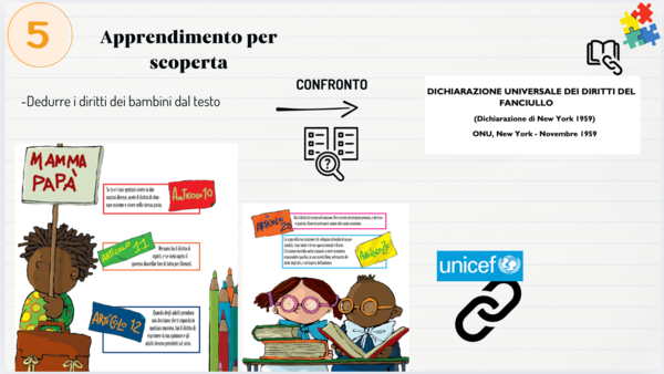 UdA completa: I diritti dei bambini