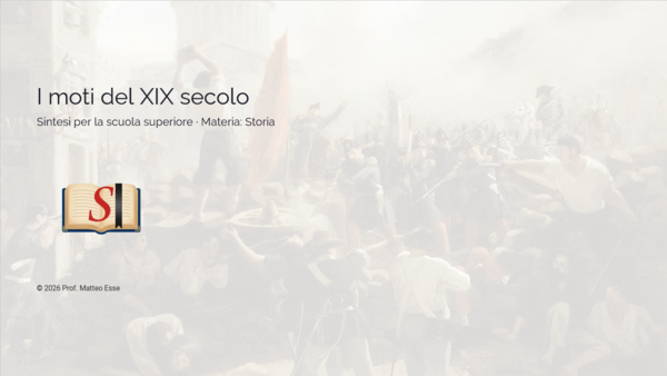 I Moti del XIX Secolo (1820-21 e 1848) – Modulo Didattico Completo (22 Slide + Verifica)