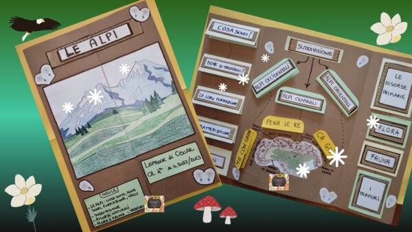 LAPBOOK LE ALPI