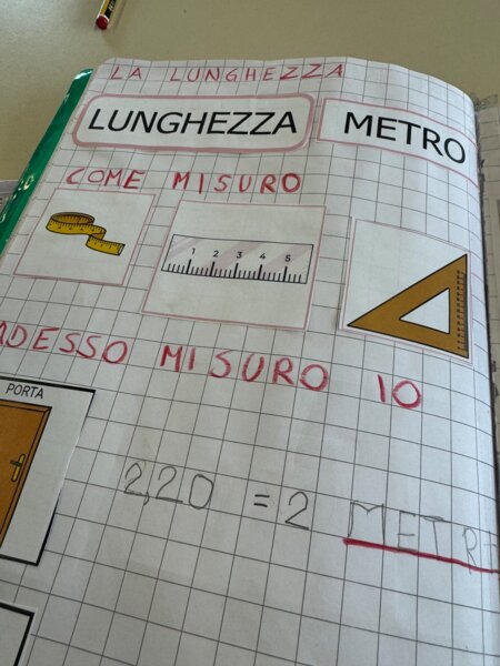 Unità di misura in CAA