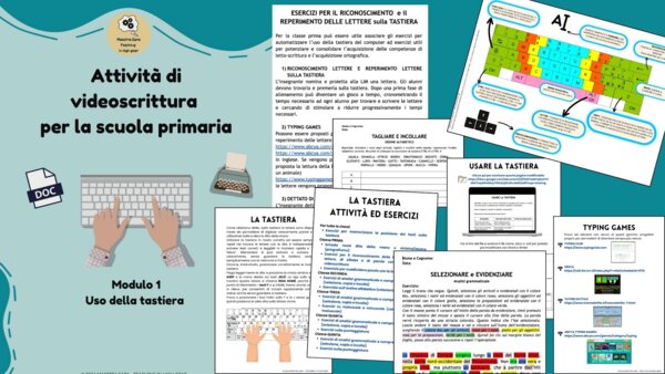 Attività di videoscrittura per la scuola primaria - Modulo 1: La tastiera