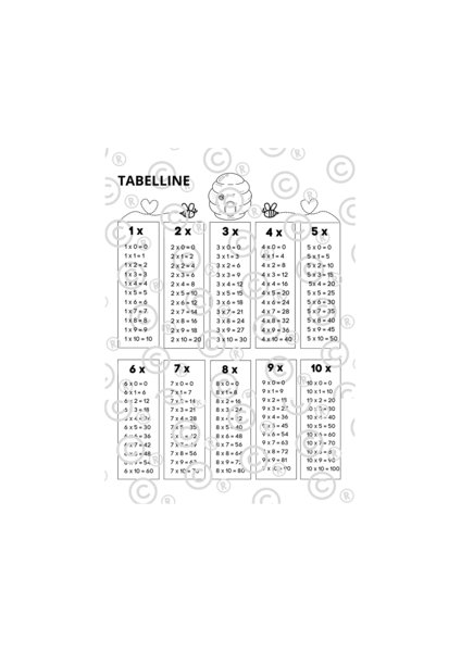 Tabelline giornata mondiale delle api