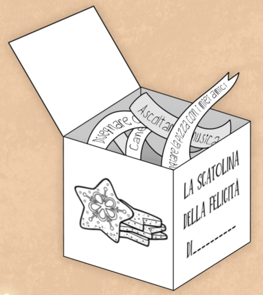 Scatolina della felicità
