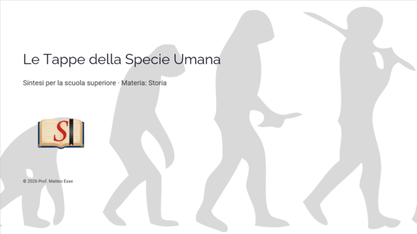 Le Tappe della Specie Umana: La Linea Evolutiva degli Ominidi – Kit Didattico (Slide + Verifica)