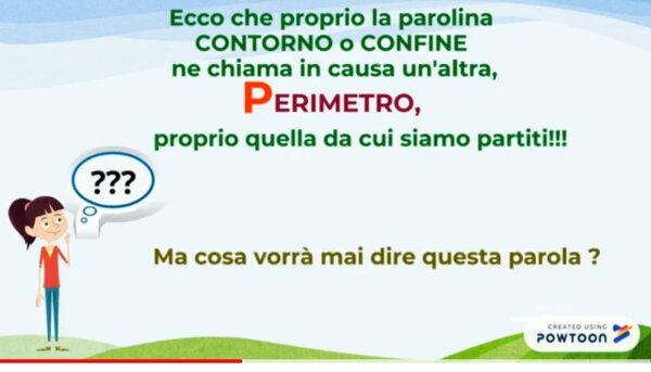Dalle figure solide alle figure piane. Comprendere il perimetro e come calcolarlo. Autrice Alessandra Coppola.