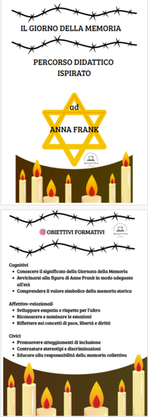 GIORNO DELLA MEMORIA: Anna Frank