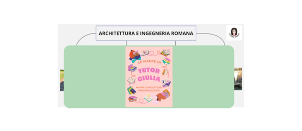 ARTE ROMANA: ARCHITETTURA E INGEGNERIA