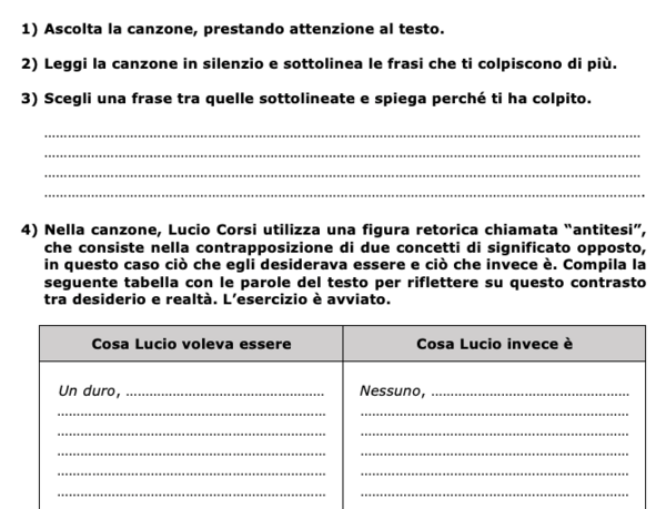Alla ricerca dell'identità tra desiderio e realtà (attività didattica basata sulla canzone "Volevo essere un duro" di Lucio Corsi)
