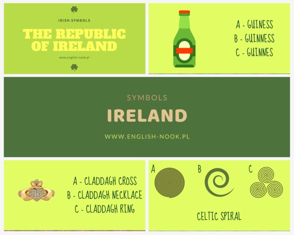 Simboli dell'Irlanda