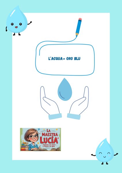 L'ACQUA-STATI DELL'ACQUA- INQUINAMENTO- CICLO DELL'ACQUA