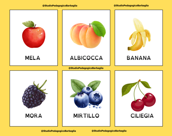 Il cibo – Schede lessicali