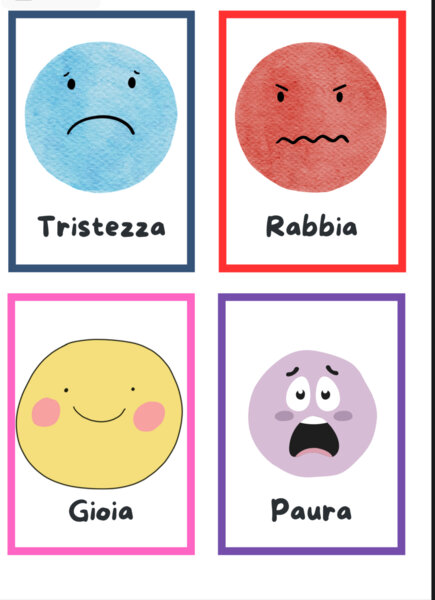 Card Emozioni + Laboratorio su emozioni e bullismo