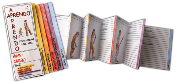 APRENDO – APPRENDO®: MINI - LAPBOOK “L’EVOLUZIONE DELL’UOMO”