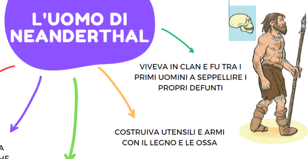 l'uomo di Neanderthal