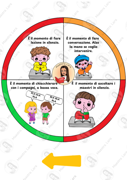 La ruota del silenzio