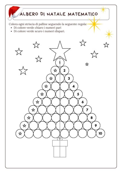 L' albero matematico
