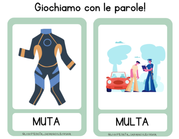 Giochiamo con le coppie minime con le parole l+cons