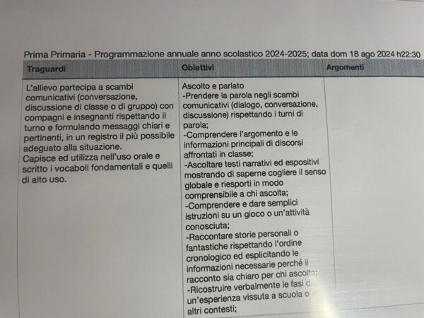 Programmazione annuale Prima Primaria Italiano