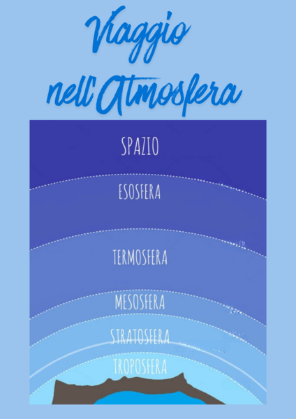 VIAGGIO NELL'ATMOSFERA