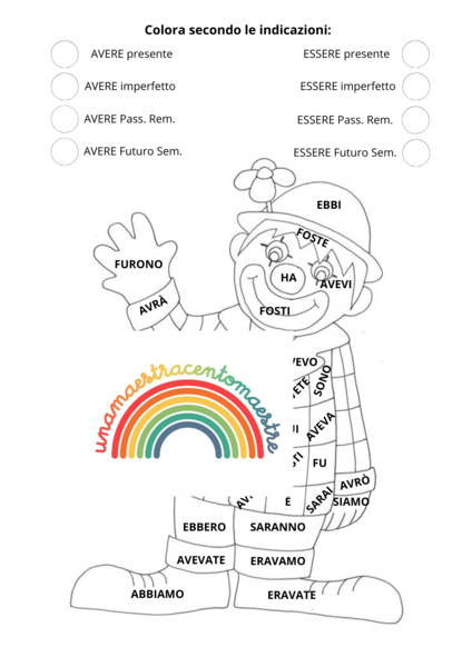 Carnevale verbi avere e essere