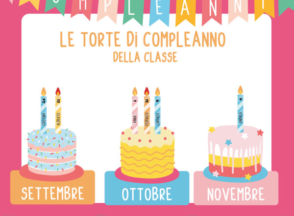 I compleanni della classe - poster componibile