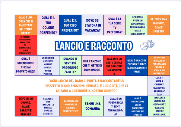 Lancio i dadi & racconto- Gioco di conoscenza ed emozioni